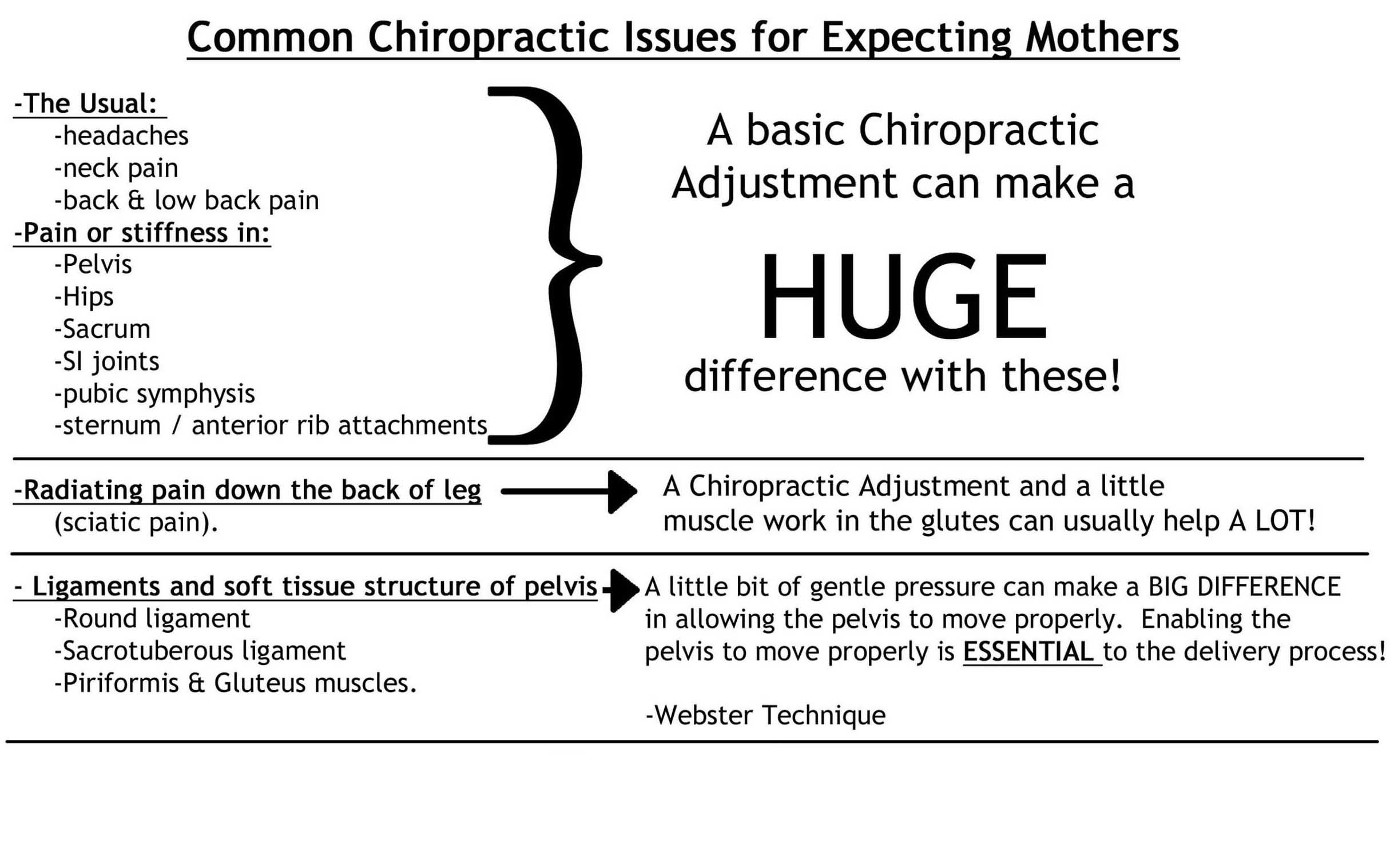 Pregnancy Issues moms FOR HALF PG PRINT 2