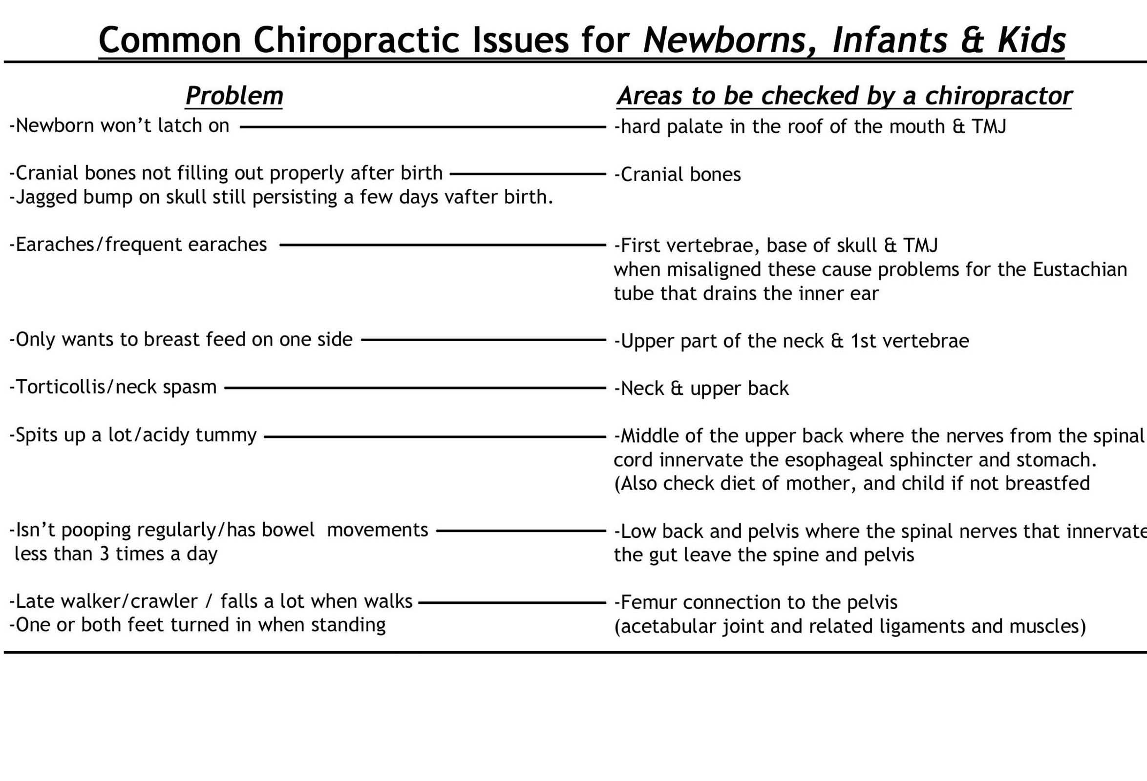 Pregnancy Issues newborns for half pg print 2